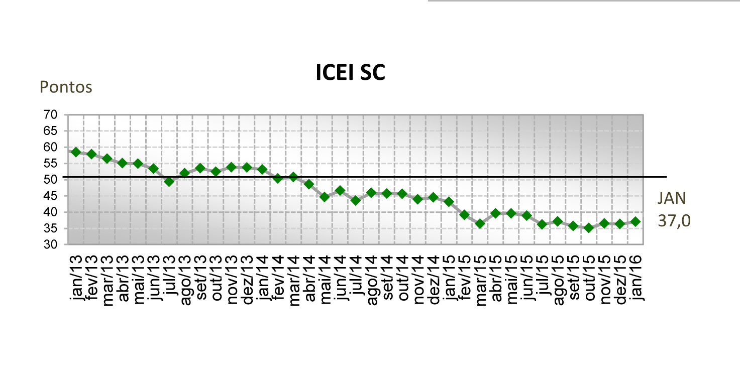 Imagem 2190 no node 4166