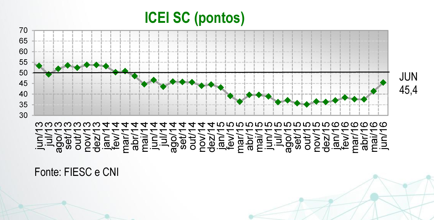 Imagem 2721 no node 4774