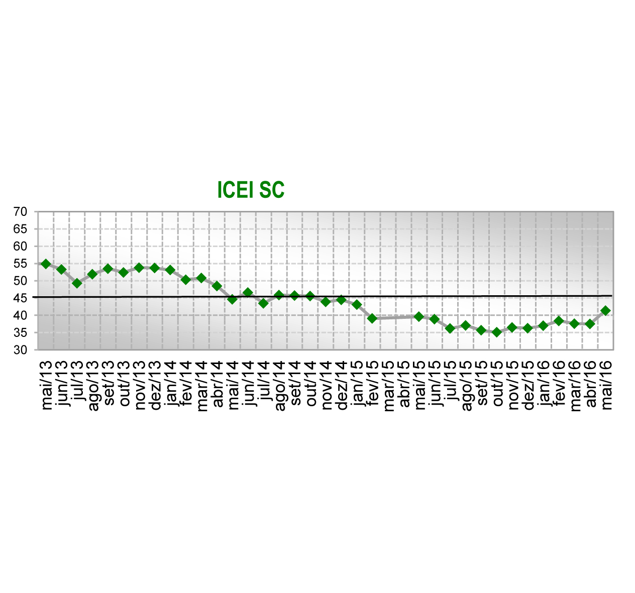 Imagem 2573 no node 4649