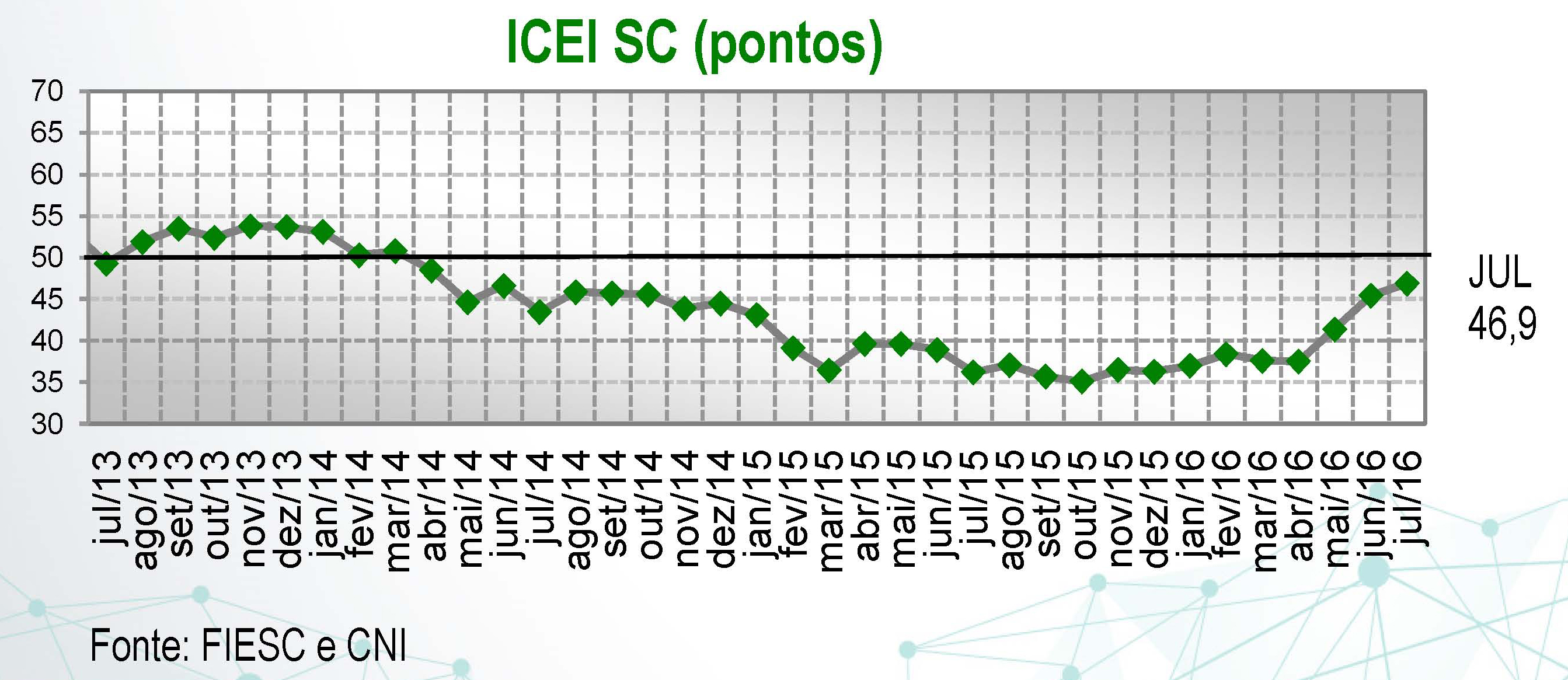 Imagem 2835 no node 4915