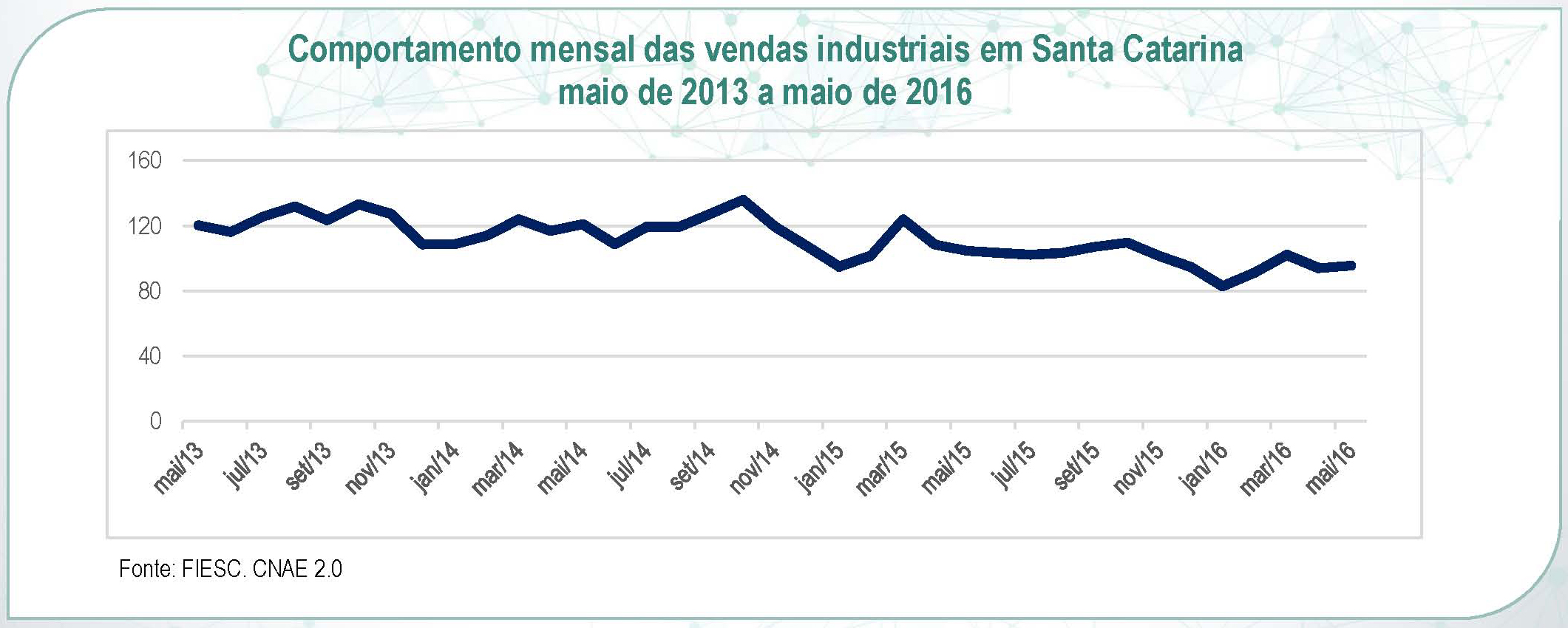 Imagem 2793 no node 4876