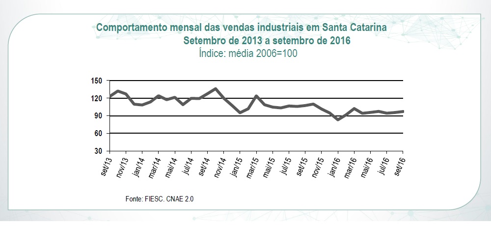 Imagem 3241 no node 5361