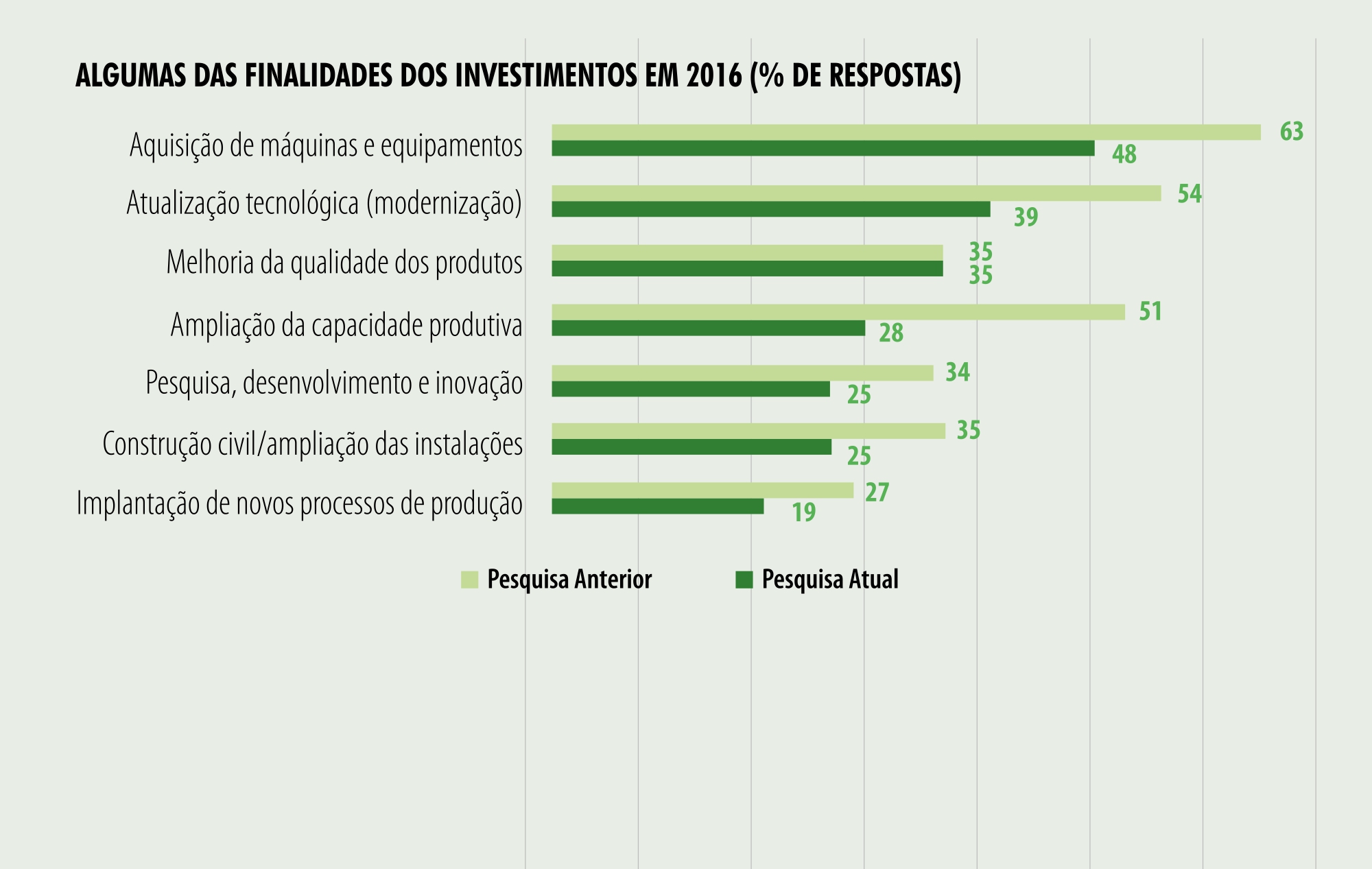 Imagem 2848 no node 4939