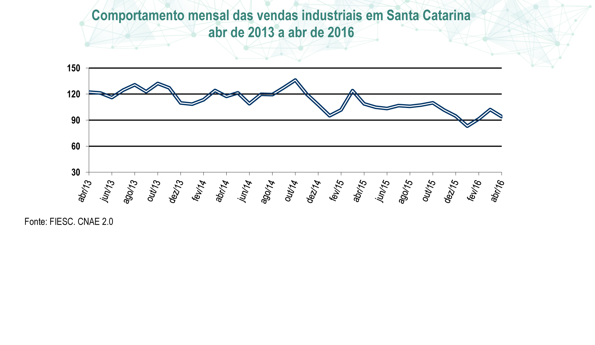 Imagem 2639 no node 4719