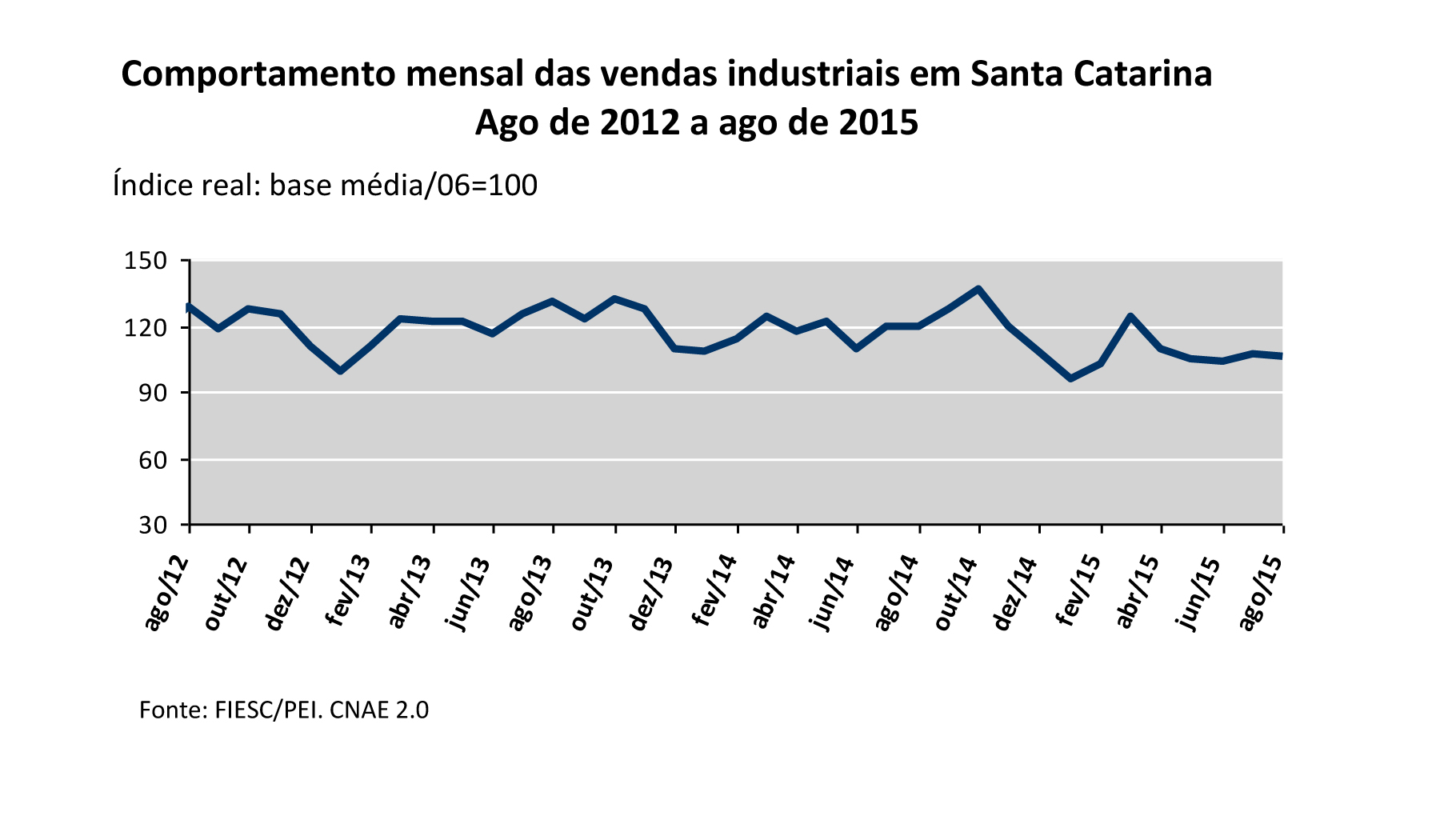 Imagem 1802 no node 3752