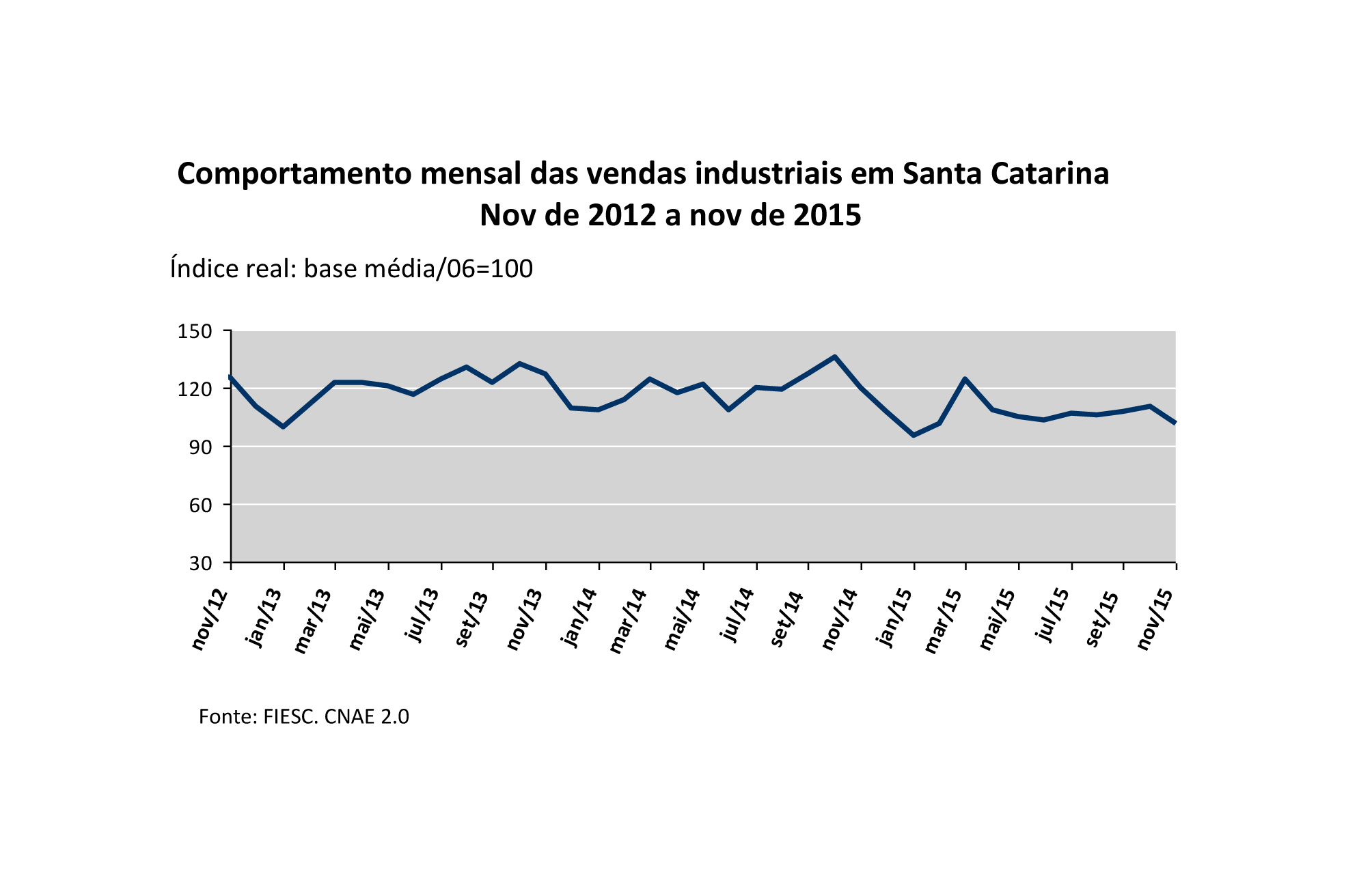Imagem 2189 no node 4161