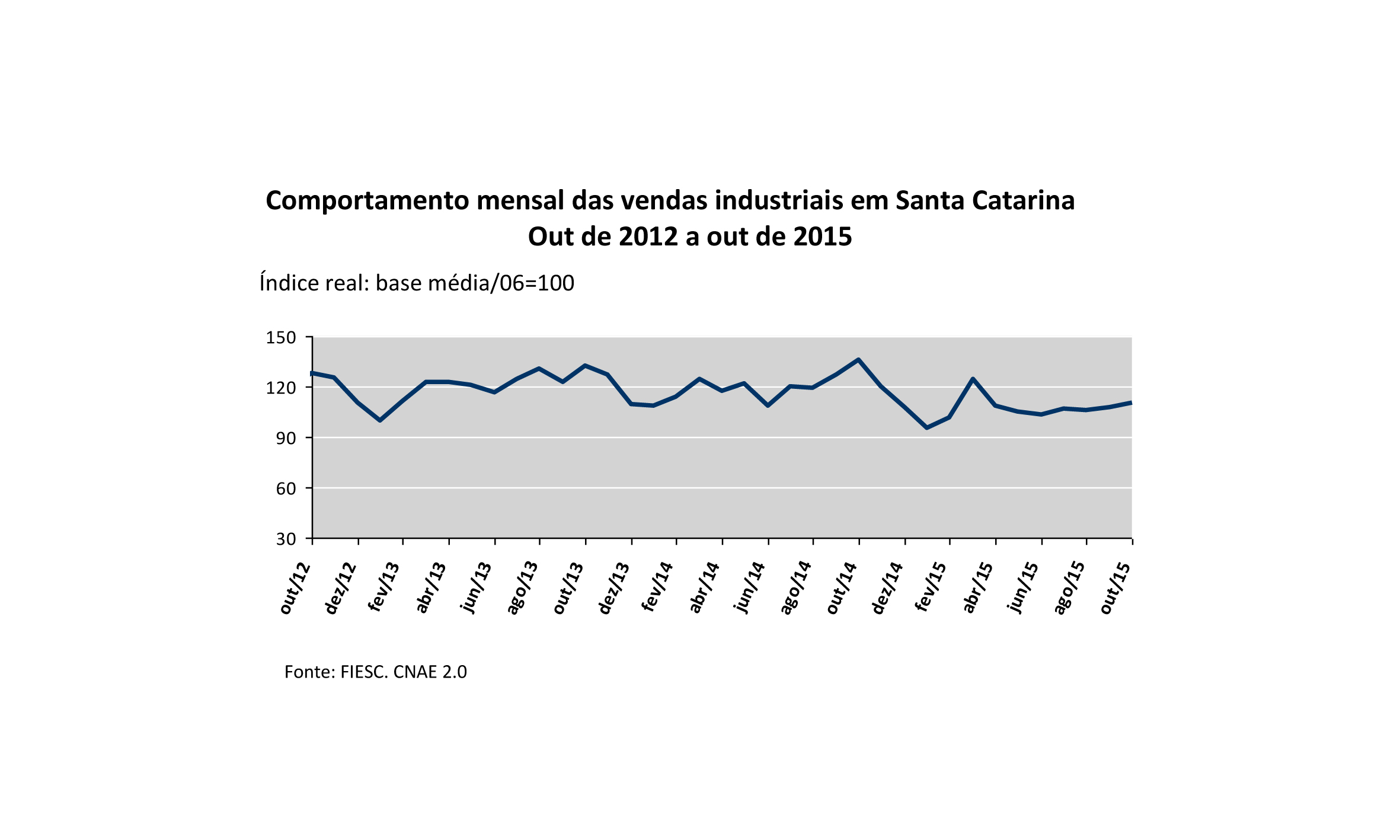 Imagem 2073 no node 4058
