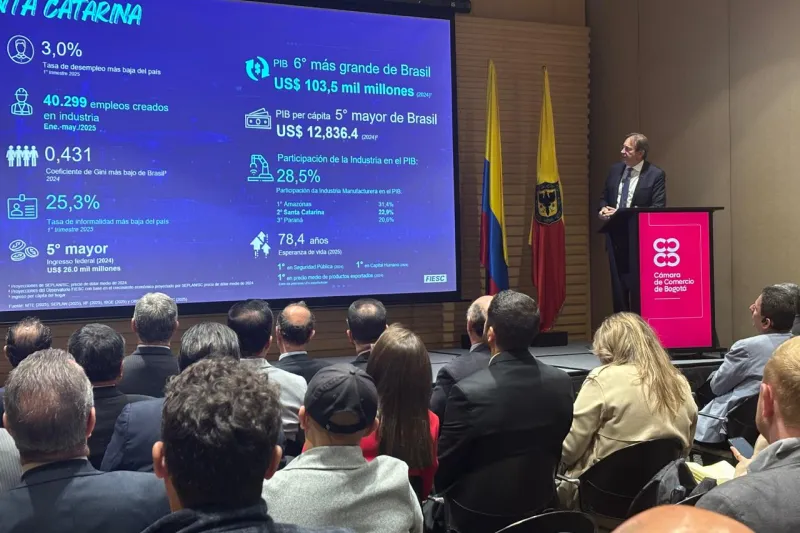 Indústrias de SC estudam alianças estratégicas com empresas da Colômbia