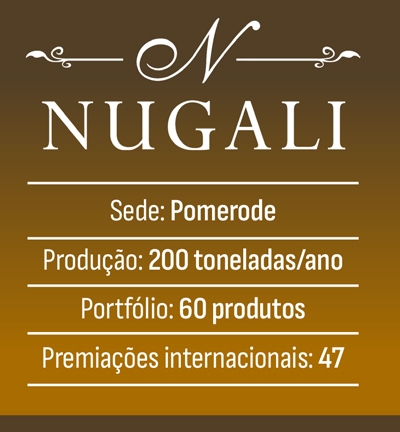 Nugali